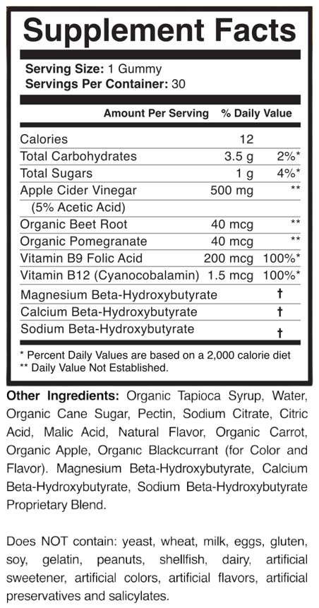 EnvittaStore Keto+ACV Gummies