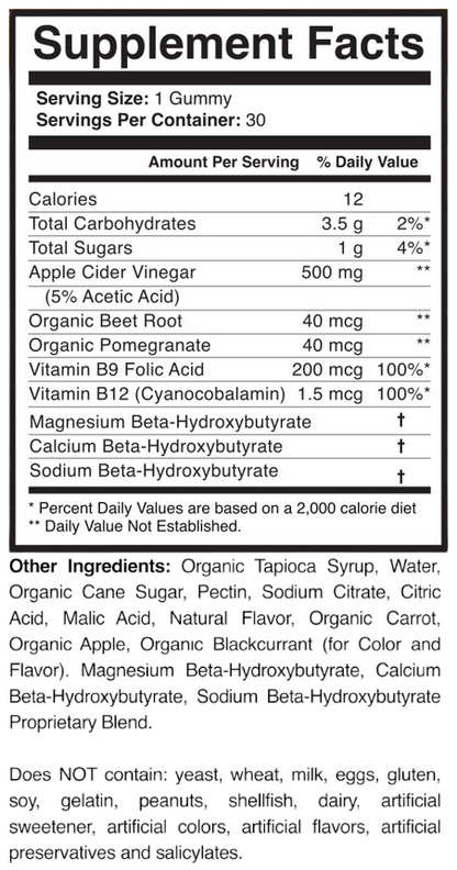 EnvittaStore Keto+ACV Gummies