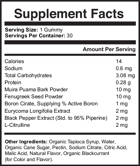 EnvittaStore Testo Gummies